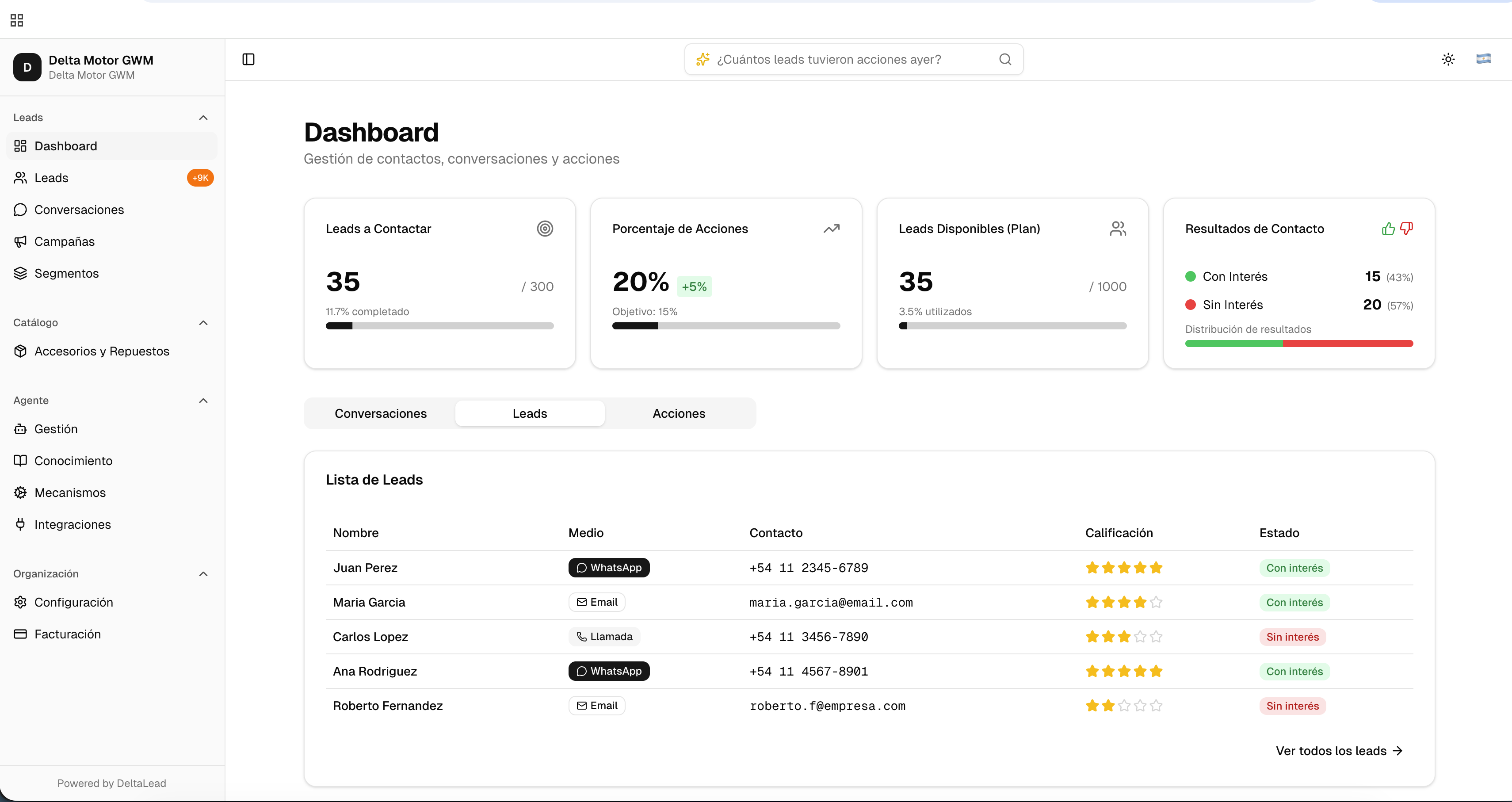 DeltaLead — Dashboard de gestión de leads